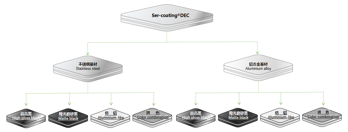 恒峰g22(国际)官网入口-天天有惊喜