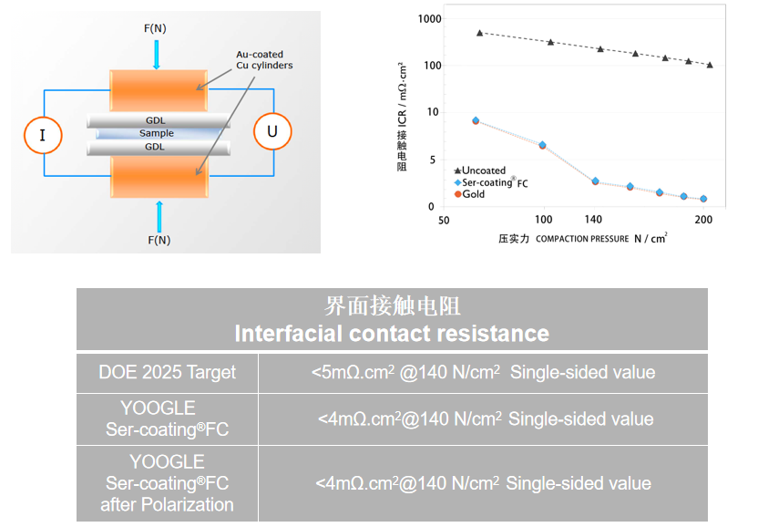 恒峰g22(国际)官网入口-天天有惊喜