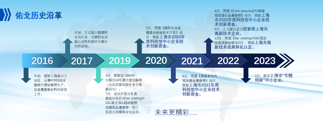 恒峰g22(国际)官网入口-天天有惊喜